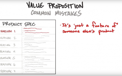 The Key to Building A Strong Value Proposition