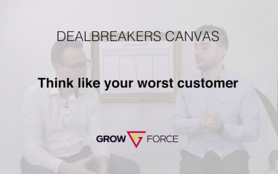 Dealbreakers – Proven Growth Marketing Canvas for SMEs and Startups